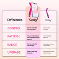 Sway+