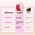 Cupid