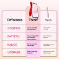 Throb+
