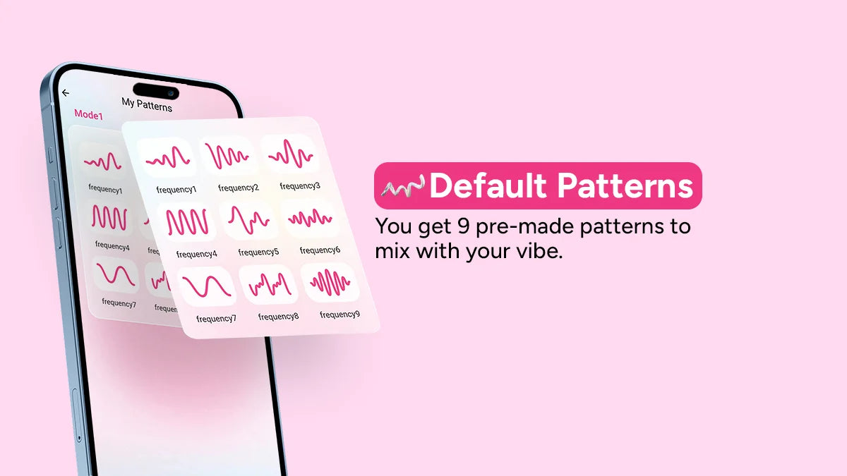 Default Patterns