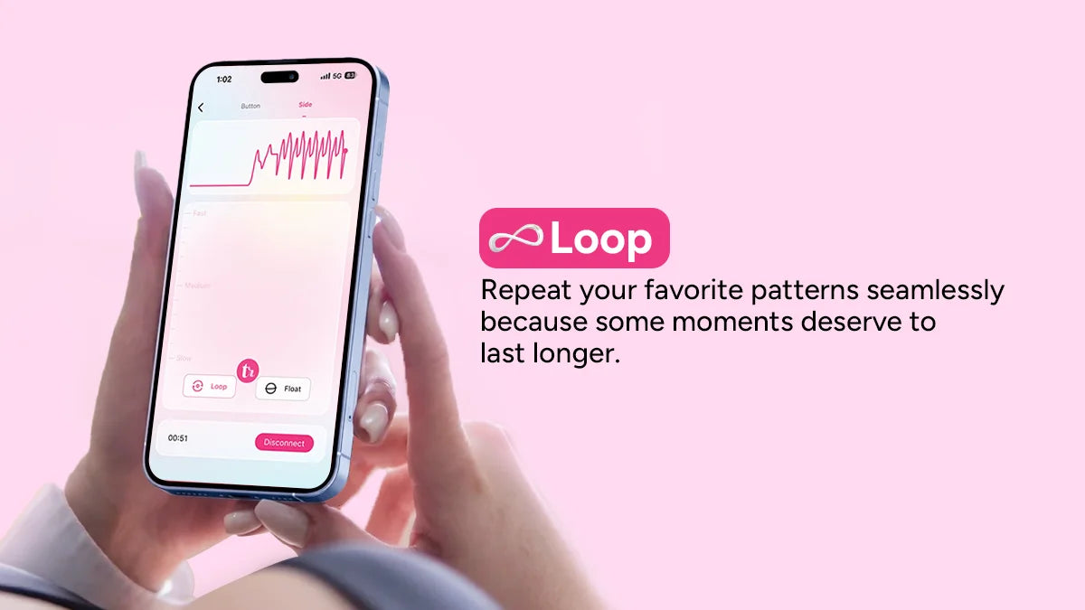 Loop